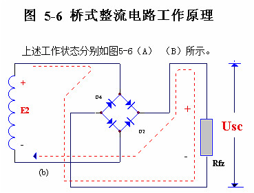 電子電路圖，整流二極管的作用,整流電路