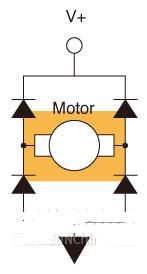 電機(jī)線(xiàn)圈放電的原因