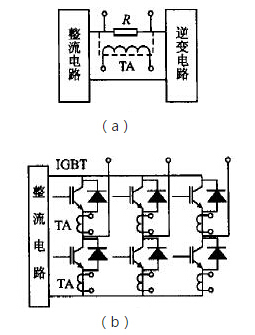 IGBT電源中關(guān)于過流保護