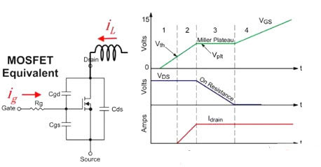 MOS管,開關電流，MOSFET