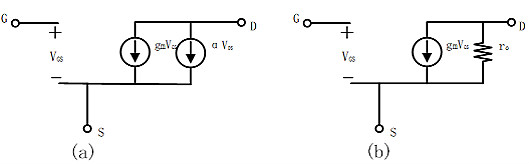 MOS管，二級(jí)效應(yīng)