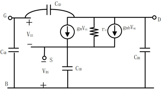 MOS管，二級(jí)效應(yīng)
