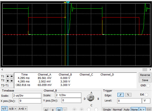MOS管、三極管、電平轉換電路