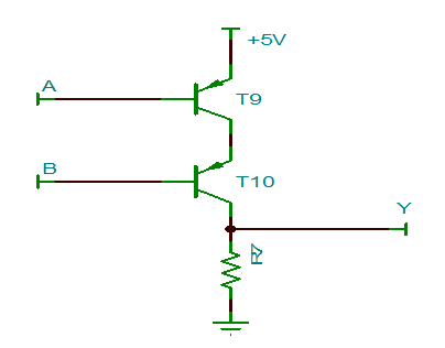 晶體管，邏輯門電路