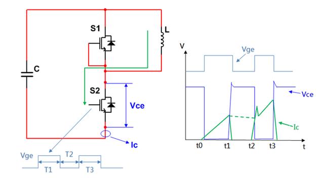 IGBT雙脈沖測(cè)試原理