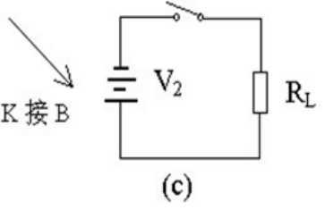 二極管開關(guān)作用，二極管反向恢復(fù)時(shí)間