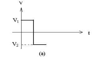 二極管開關(guān)作用，二極管反向恢復(fù)時(shí)間