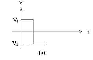 二極管開關(guān)作用，二極管反向恢復(fù)時(shí)間