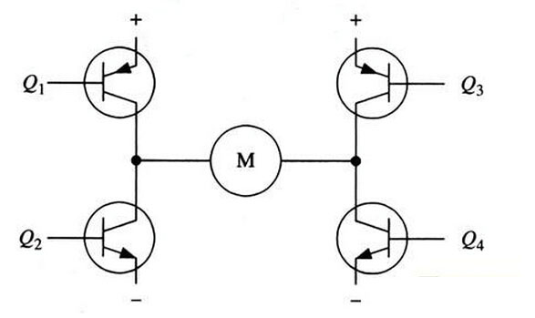 全橋電機(jī)驅(qū)動電路