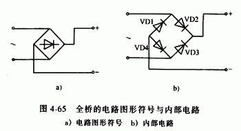 全橋整流橋，半橋整流橋堆
