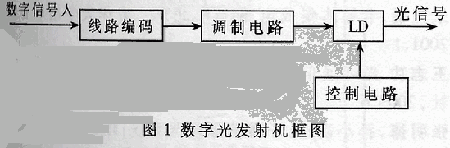 ECL電源開(kāi)關(guān)