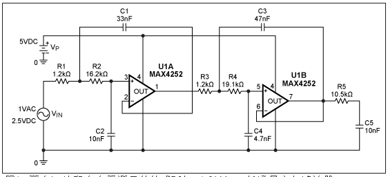 開關(guān)電容濾波器