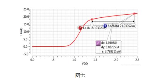 自偏置電流鏡 電路