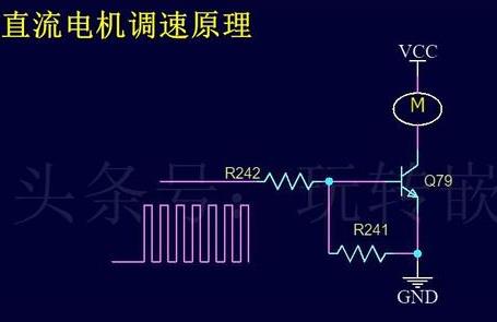 PWM 電機 轉(zhuǎn)速 正轉(zhuǎn) 反轉(zhuǎn)