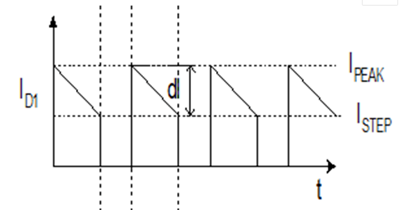 開(kāi)關(guān)管 二極管 穩(wěn)壓反饋回路