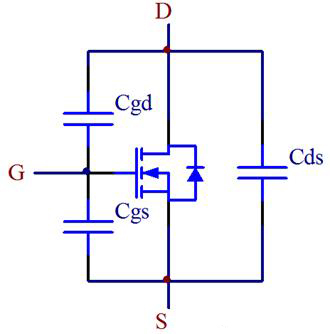 MOS管開(kāi)通過(guò)程