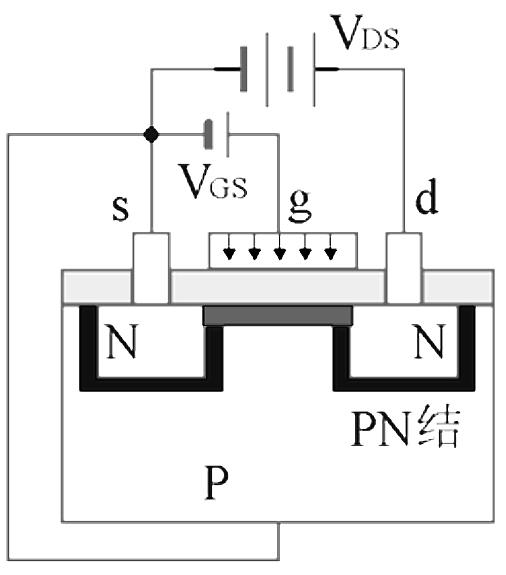單片機(jī)I/O口驅(qū)動 三極管 MOS管