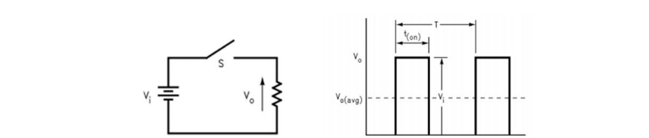 開(kāi)關(guān)穩(wěn)壓器