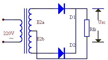 全波整流與半波整流電路圖