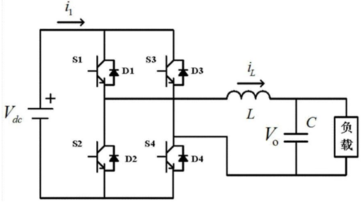 整流器與逆變器的區(qū)別