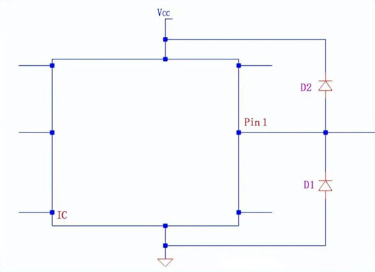 電路設(shè)計(jì)如何降低esd靜電