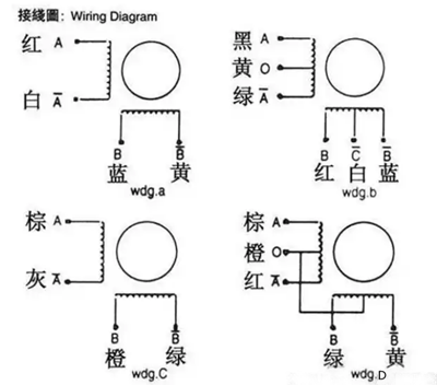 步進(jìn)電機(jī)驅(qū)動器接線圖